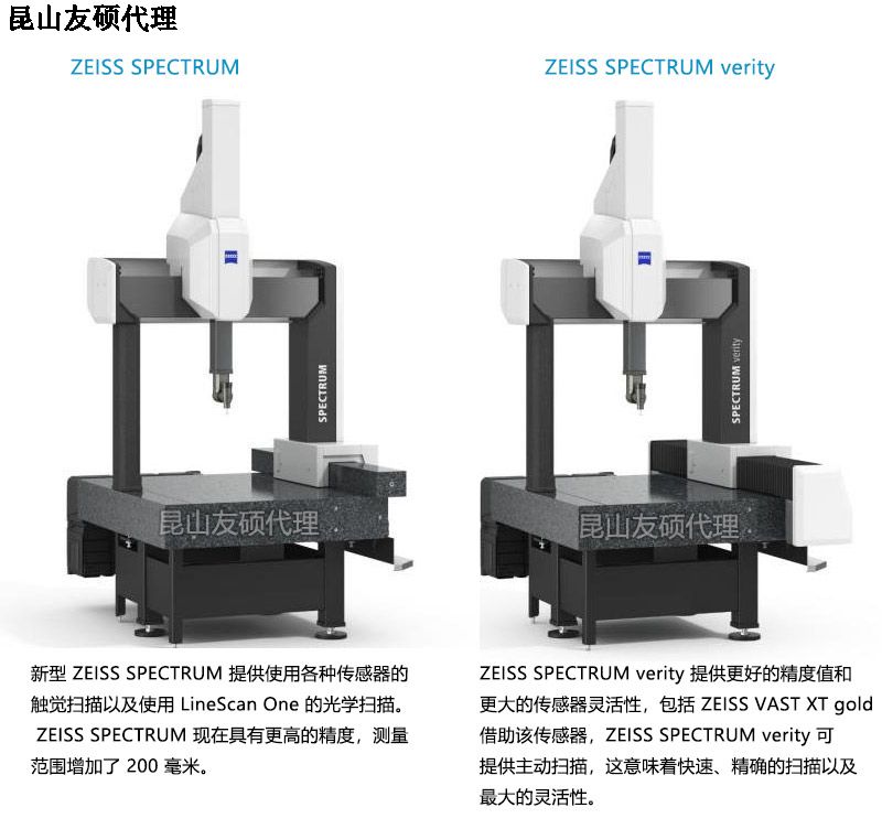 西宁蔡司三坐标SPECTRUM