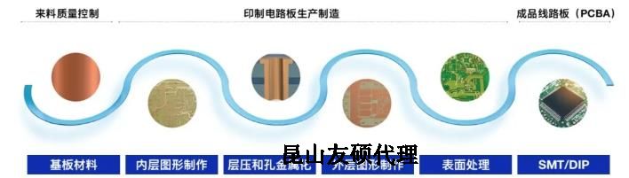 西宁蔡司西宁扫描电镜